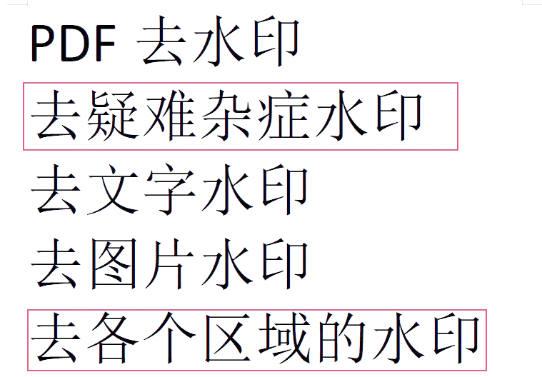 图片水印怎么去掉？分享7种方法，轻松搞定水印！